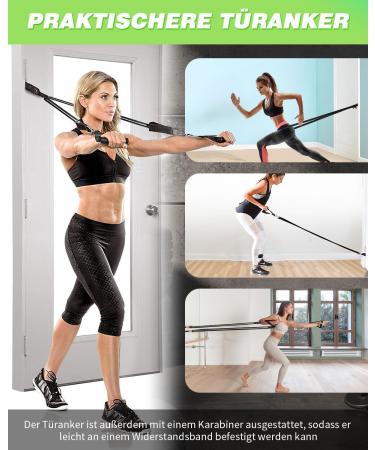 VICTOPER 3PC Resistance Band Set - Door Anchor Pull-Up Assistance Strength Training & Yoga Accessories for Pilates & Physiotherapy - Buy Online on GoSupps.com