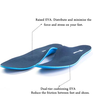 Buy Orthotics Insoles with Arch Supports for Flat Feet & Plantar Fasciitis | Men & Women Shoe Sizes Available - Buy Online on GoSupps.com