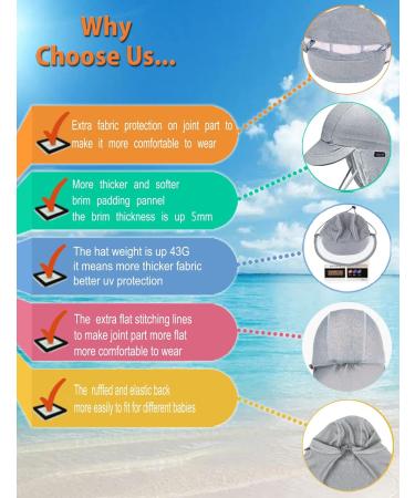 weVSwe Baby Toddler Sun Hat UPF 50+ Swim Cap | Grey 0-6 Months - Buy Online on GoSupps.com