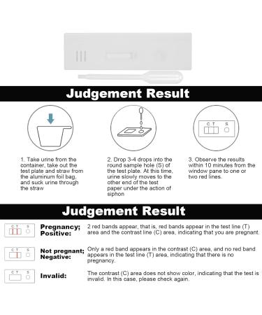 Pig Pregnancy Test Strips - Pack of 10 Disposable Early Detection Tool for Livestock Supply - Buy Online on GoSupps.com