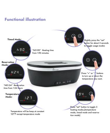 Paraffin Wax Machine for Hand and Feet | 4 Pack 4500ML Paraffin Wax | Thermal Hand Wax Bath for Arthritis Relief | Detachable Pot | Black - Buy Online on GoSupps.com