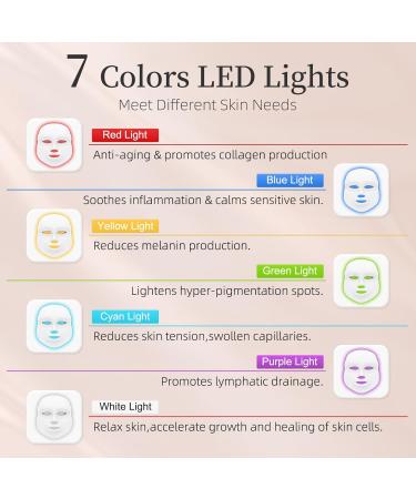 LED Face Mask FM-01 | 7 Color Light Therapy for Facial Skin Care | Home & Salon Use - Buy Online on GoSupps.com