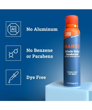 Mando Whole Body Deodorant For Men - Invisible Spray Deodorant - 72 Hour Odor Control - Low Irritation Formula - Aluminum Free Benzene Free - 3.6 ounce Cans (Pack of 2) - Pro Sport - Buy Online on GoSupps.com