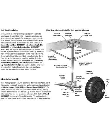 Dock Edge Stationary Dock Hardware Connector Hinge Kit - Buy Online on GoSupps.com
