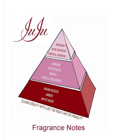 JuJu the Fragrance for women 3.4 oz./100 ml - Buy Online on GoSupps.com