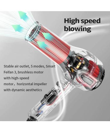 Hair Dryer Diffuser Hairdryer Hairdryers for Women Travel Blow Dryer Hair Dryers Lightweight High Power Hot and Cold Air Negative Ions 2000W (21X29cm Red) 21X29cm Red - Buy Online on GoSupps.com
