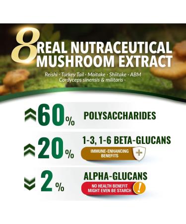 LABO Nutrition Organic Cordyceps Ultra 8 Medicinal Mushroom Supplement - Immunity & Energy Boost - Buy Online on GoSupps.com