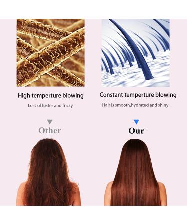 Cordless Hair Dryer with Hot and Cold Air Rechargeable Portable Wireless Hair Dryer with 6 Modes Travel Hair Dryer Gift for Women/Mom - Buy Online on GoSupps.com