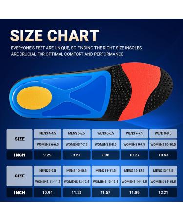 DACAT Plantar Fasciitis Insoles High Arch Support for Men & Women Orthotic Inserts for Heel Pain & Flat Feet Comfortable Work Boot Insoles Blue (Mens 7-7.5 / Womens 9-9.5 - Buy Online on GoSupps.com