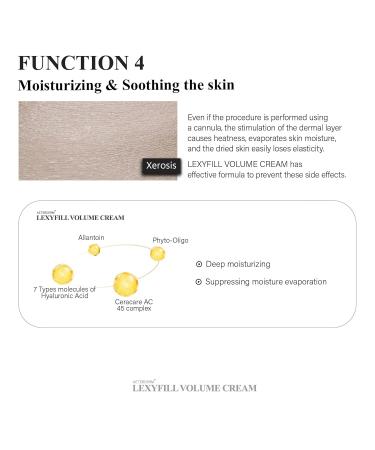 AETERDERM LEXYFILL VOLUME CREAM - Breast Firming & Enhancing Cream Natural Hydration & Skin Elasticity Support Dermatologist-Tested with Volufiline 150ml - Buy Online on GoSupps.com