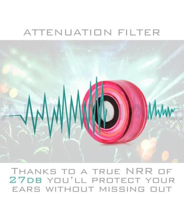Audiomate High-Fidelity Earplugs with Metal Keychain Case - HiFi Noise Attenuating Ear Plugs for Musicians, Concerts, and Sleeping - Buy Online on GoSupps.com