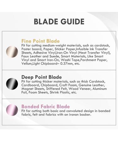 HQMaster Premium Fine Point Blade and Holder Kit for Cricut Maker 3  Maker  Explore 3  Explore Air 2  Air  One Cutting Blades for Glitter Vinyl  Cardstock  Faux Leather  Adhesive Foil  Vellum Premium Fine Point Blade+Housing - Buy Online on GoSupps.com