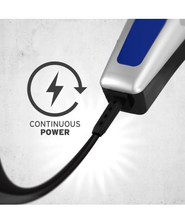 Wahl HomePro Basic Corded Hair Clipper - Easy-to-Use Haircut Kit for Men - Buy Online on GoSupps.com