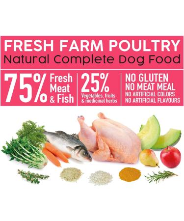 Arquivet Fresh Farm Poultry - 2.5 Kg - Complete Food for Dogs - Fresh Meat and Fish - Buy Online on GoSupps.com
