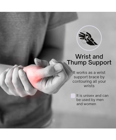 Thumb Brace & Wrist Support for De Quervain's Tenosynovitis - Left & Right - Navy Blue - Buy Online on GoSupps.com