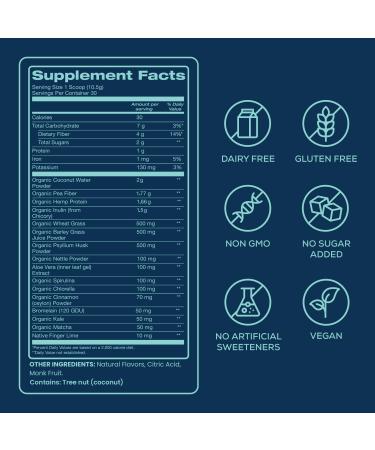 Bondi Pure - Daily Health & Detox Drink - Promote Gut Health & Energy Support During a Cleanse or Intermittent Fasting - Plant-Based Fibers Alkalizing Super Greens - Blood Orange (30 Servings) Blood Orange 30 Servings (Pac  - Buy Online on GoSupps.com