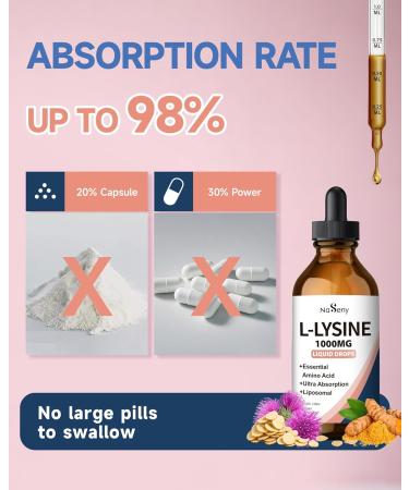 L-Lysine Liquid Drops Liquid Lysine 1000mg Supplement Essential Amino Acid Supplement for Lips & Oral Health & Collagen Formation Support Lysine Drops with Vitamin E & Zinc for Adults 4 Fl oz - Buy Online on GoSupps.com