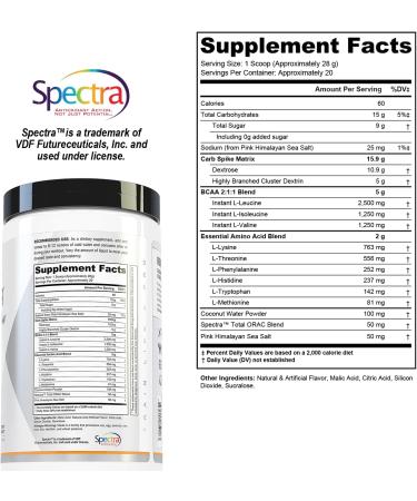 Repair Post Workout Recovery Drink: Fast Absorbing Carbohydrates (Waxy Maize + Cluster Dextrin) and BCAA/EAA for Advanced Muscle Recovery Peach Mango 20 Servings - Buy Online on GoSupps.com