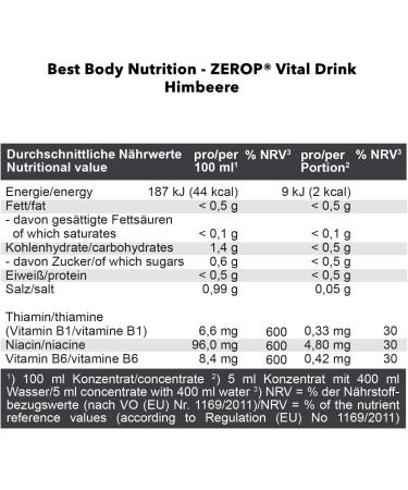 Best Body Nutrition Vital Drink Zerop - Sugar-Free Beverage Concentrate Makes 40 Liters - 500ml Raspberry Syrup - Original Flavor - International Shipping Available - Buy Online on GoSupps.com