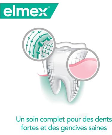  ELMEX ELMEX - Elmex Sensitive Gentle Whitening Toothpaste 0% Dyes - For Sensitive Teeth Sore Gums and Enamel Protection - 75 ml - Buy Online on GoSupps.com