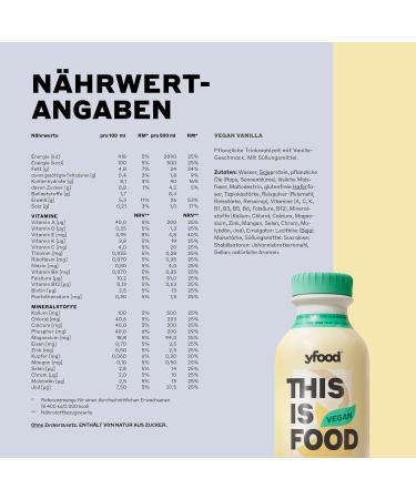 Yfood Vegan Meal Replacement Drink Trial Package | Sugar-Free Gluten-Free 25g Protein 26 Vitamins & Minerals (5 x 500ml) - Buy Online on GoSupps.com