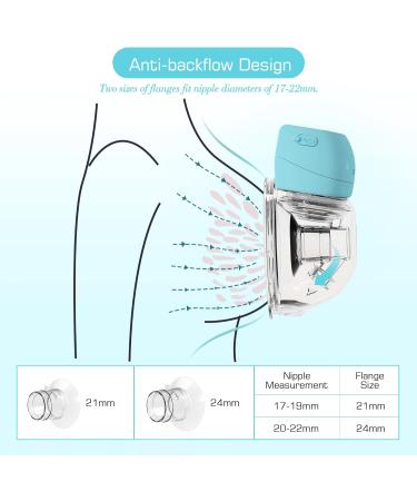Electric Hands-Free Breast Pump | 2 Modes & 9 Levels | LCD Display | Rechargeable | Low Noise | Portable | 21mm/24mm Flanges | Blue (2PCS) - Buy Online on GoSupps.com