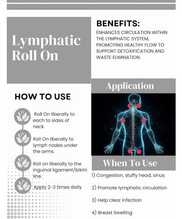 Lymphatic Massage Roll-On Aromatherapy Blend Organic Essential Oils - Buy Online on GoSupps.com
