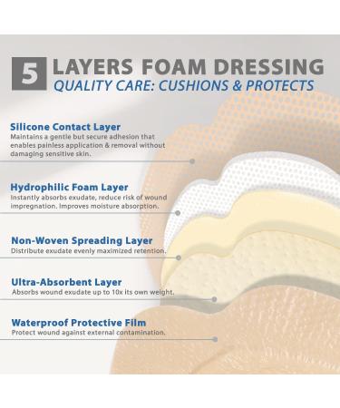 EVERLIT Sacrum Silicone Foam Dressing Pack of 5 - 7x7 inch Waterproof Sacral Bandage Pad for Bed Sores and Pressure Ulcers - Buy Online on GoSupps.com