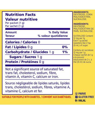SPLENDA No Calorie Sweetener 100 Count Packets - 3.5 Ounce Single-Serve Packets - Buy Online on GoSupps.com