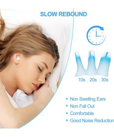 Concert Ear Plugs for Noise Reduction - 40dB Sleeping & Travel Earplugs - 10 Pairs C-blue - Buy Online on GoSupps.com