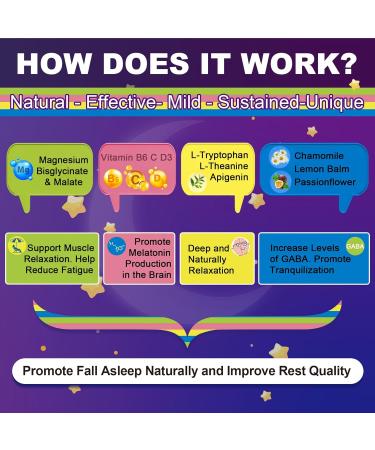 Neviss Magnesium Glycinate + Calcium Filled Gummies for Adults and Kids 4+ Kids Sleep Gummies Melatonin Free No Sugar Magnesium Supplement w/B6 D3 L-Theanine for Zzz Relax Brain Bone Muscle 2Pack - Buy Online on GoSupps.com