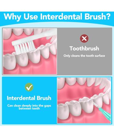 Buy 20 Interdental Brushes for Superior Oral Health Colorful Tooth Cleaning Tools for Gaps in Teeth - Buy Online on GoSupps.com