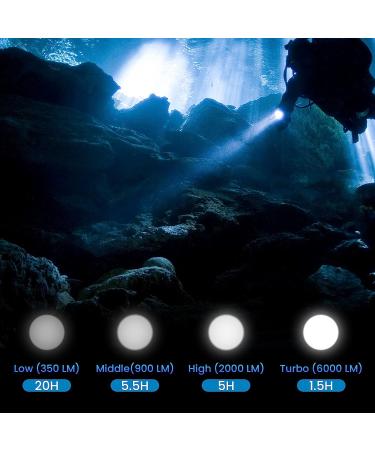 Sofirn SD01-6000LM 6000 Lumen LED Scuba Diving Flashlight | Waterproof Torch with Magnetic Control Switch | 100m Underwater, 4 Light Modes - Buy Online on GoSupps.com