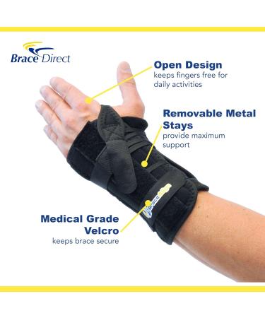 Adjustable Wrist Support Brace for Carpal Tunnel & Arthritis - PDAC Approved L3908 | Pain Relief & Recovery for Sprains Strains & Post-Operative Care - Buy Online on GoSupps.com