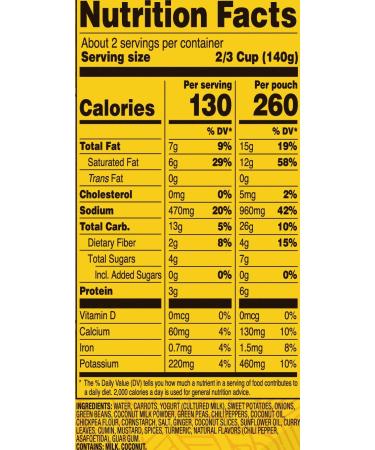 Hot & Spicy Coconut Vegetables - Tasty Bite 10oz (Pack of 6) | Ready to Eat Indian Entree - Buy Online on GoSupps.com