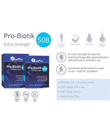 CanPrev Pro-Biotik 50B Extra Strength 30 V-Caps 30-Day Supply - 50 Billion CFU - Digestive Support Men & Women's Probiotic Supplement with 14 Strains Enhances Gut Balance Support Digestive Comfort 30 count (Pack of 1) - Buy Online on GoSupps.com