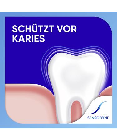Sensodyne MultiCare Original Toothpaste for Sensitive Teeth - Fluoride Daily Toothpaste 75ml (Pack of 2) - International Shipping Available - Buy Online on GoSupps.com