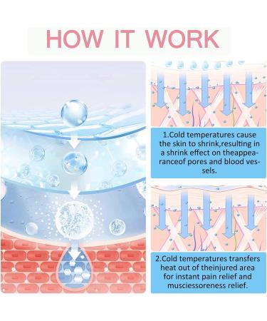 Rose Flower Ice Roller for Face, Eyes, and Body with Round Ice Mold - Reduce Puffiness, Minimize Pores, Sunburn Repair, Beauty Care Tool - LeakProof | Diamond #6 - Buy Online on GoSupps.com