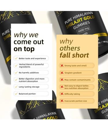 3000mg Himalayan Shilajit Gummies Gold for Men & Women - Organic & Natural with 85+ Essential Minerals & Fulvic Acid (1 Bottle) - Buy Online on GoSupps.com