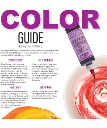 DECOPAC Premium Gel Food Color 8oz - Black | Edible Coloring for Buttercream, Whipped Icing, Fondant & Piping Gel - Buy Online on GoSupps.com