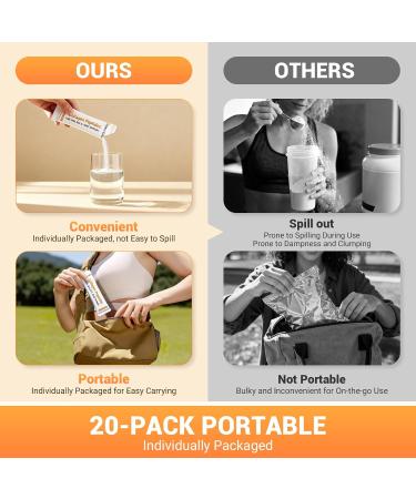 Collagen Peptides 5 Types of Hydrolyzed Collagen Powder Supplement 11g Collagen Travel Packets for Women & Men Supports Hair Skin Nails Joints & Bones Unflavored Non-GMO 20 Individual Packets 7.76 Ounce (Pack of 1) - Buy Online on GoSupps.com