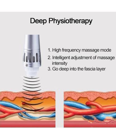 Popiel Shock Wave Therapy Device | Effective Pain Relief for Men & Women | Electromagnetic Physiotherapy for Sore Muscles - Buy Online on GoSupps.com