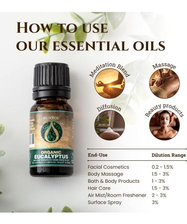 Ecodrop Pure Eucalyptus Essential Oil - 10ml | 100% Natural Therapeutic Grade Globulus Oil - Aromatherapy for Mood, Immunity, Pain Relief - Organic - Buy Online on GoSupps.com