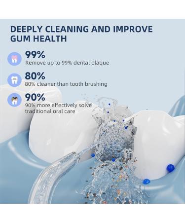 Water Dental Flosser Cordless | Carethetic Portable Oral Irrigator for Teeth Cleaning | Rechargeable IPX7 | Ideal for Home & Travel - Buy Online on GoSupps.com