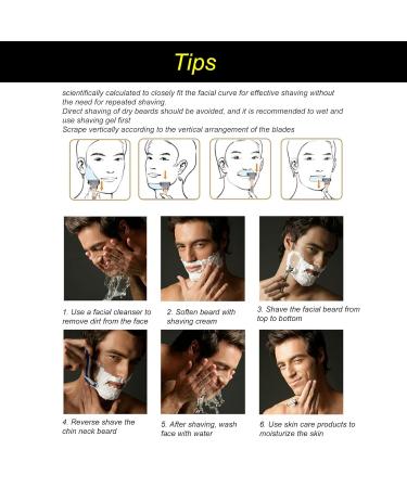 Ergonomic Double Edge Safety Razor - Portable Zinc Alloy for Home & Travel | Perfect Birthday Gift for Facial Care - Buy Online on GoSupps.com