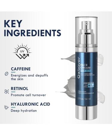 6-in-1 Face Cream Sunscreen for Men : Invisible Sunscreen Mens Face Moisturizer with SPF 40 for Sun Protection Non-Greasy & Lightweight Formula for Sensitive Skin 1.7 Fl Oz (Pack of 1) - Buy Online on GoSupps.com