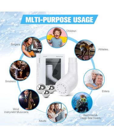 Breathing Exercise Device for Lungs - Drug-Free Lung Exerciser with Steel Balls for Mucus Relief & Phlegm Clearance - Shop Now - Buy Online on GoSupps.com
