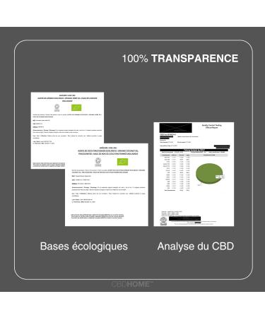 CBD HOME Oils - CBD Oil 40% FORTE 10ml - Isolated - Organic Coconut Oil (MCT) and Hemp Enriched with 40% Pure CBD and Omega 3-6-9. Certified CBD Oil 4000mg - Made in the EU - Buy Online on GoSupps.com