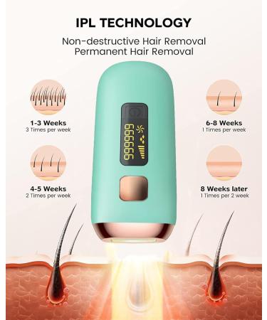 Laser Hair Removal for Women - Permanent Painless IPL Device, Upgraded to 999,999 Flashes, 5 Energy Levels, 2 Modes - Beautify Skin Face Body Bikini - Light Green - Buy Online on GoSupps.com