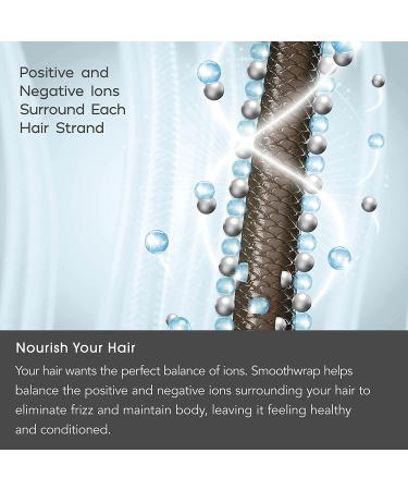 INFINITIPRO BY CONAIR SmoothWrap Hair Dryer - Dual Ion Therapy & Ceramic Technology for Less Frizz & More Volume - Mint - Buy Online on GoSupps.com